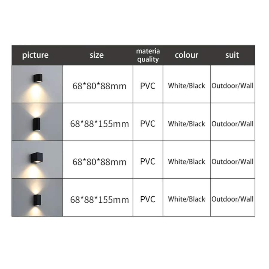 IP65 Waterproof LED Wall Light GU10 Outdoor Indoor Surface Mounted Cube - Image 2