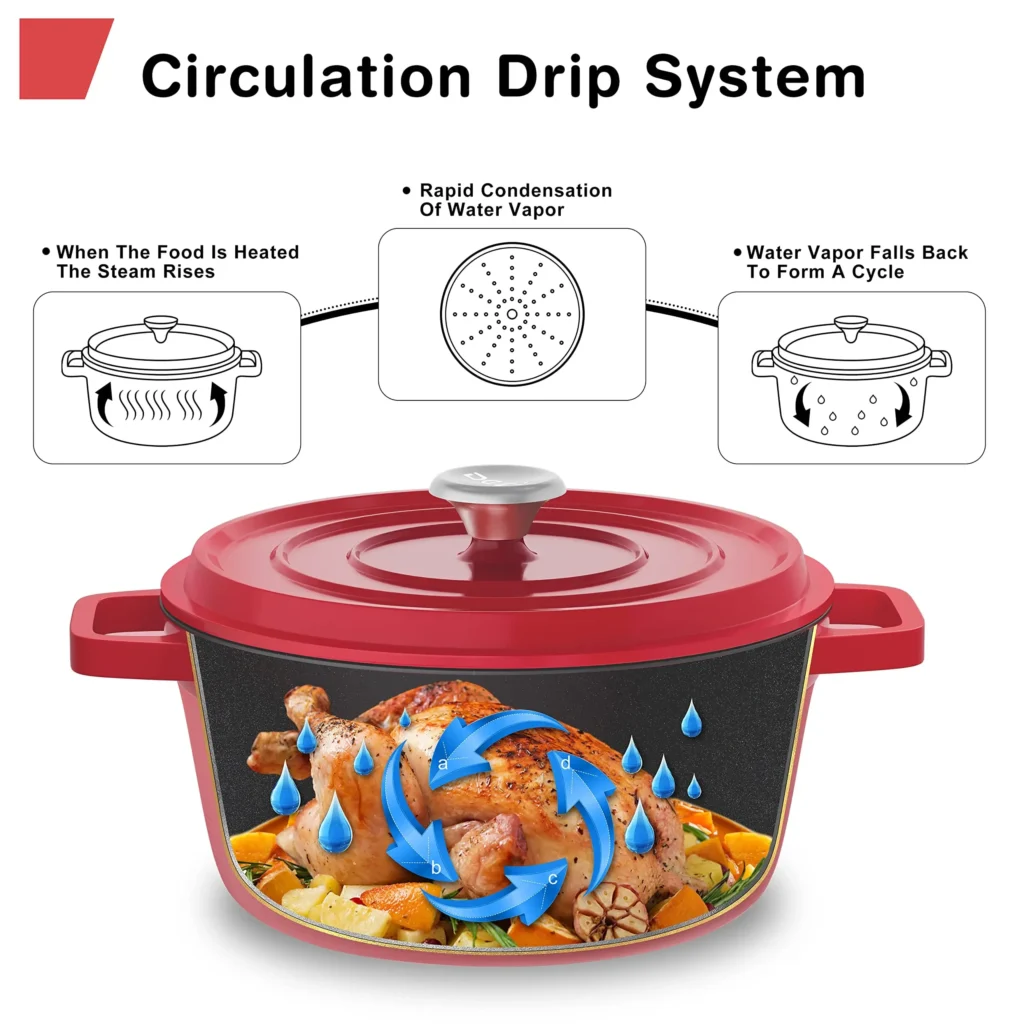 Enameled Dutch Oven - Image 4