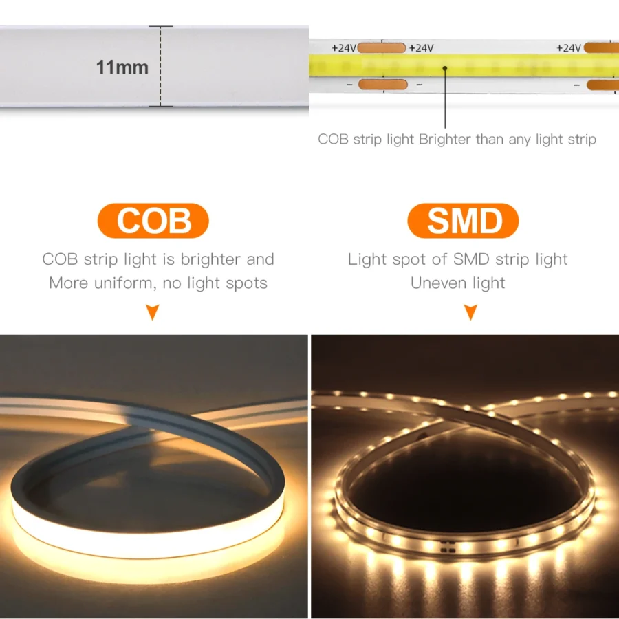 Smart PIR Motion Sensor COB LED Strip Light – Auto On/Off, Waterproof, 320 LEDs/m - Image 4